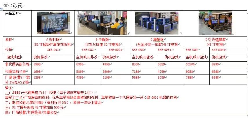 意：充满“钱”景还是“陷阱”？九游会网站商圈里的共享游戏机生