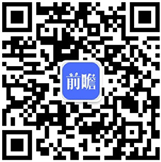 0亿关口用户规模668亿人创新高【附中国游戏行业发展现状分析】九游会全站报告：2023年国内游戏市场销售收入首次突破300(图1)